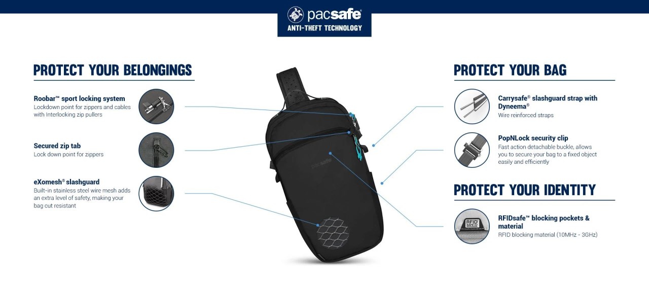 Pacsafe Eco 12L Anti-Theft Sling Backpack-ECO 防盜單肩斜背包 12L (多色)