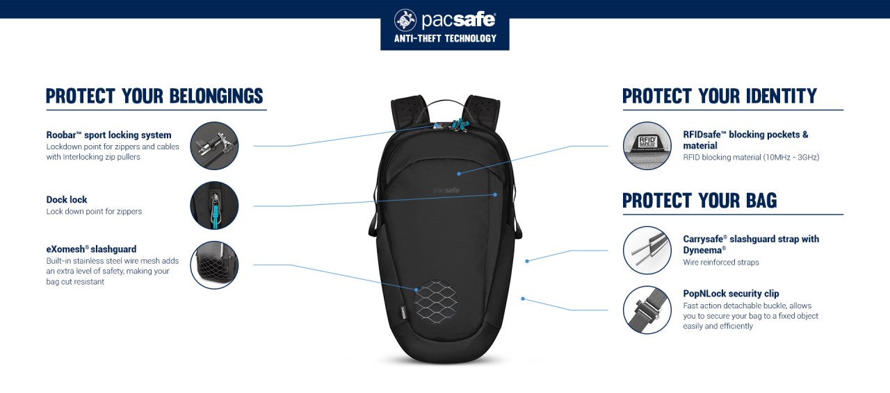 Pacsafe ECO 25L anti-theft backpack-ECO 防盜登山後背包 25L (多色)