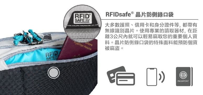 Pacsafe Eco Anti-Theft Waist Pack-ECO 防盜側背胸腰包 3.5L (多色) 