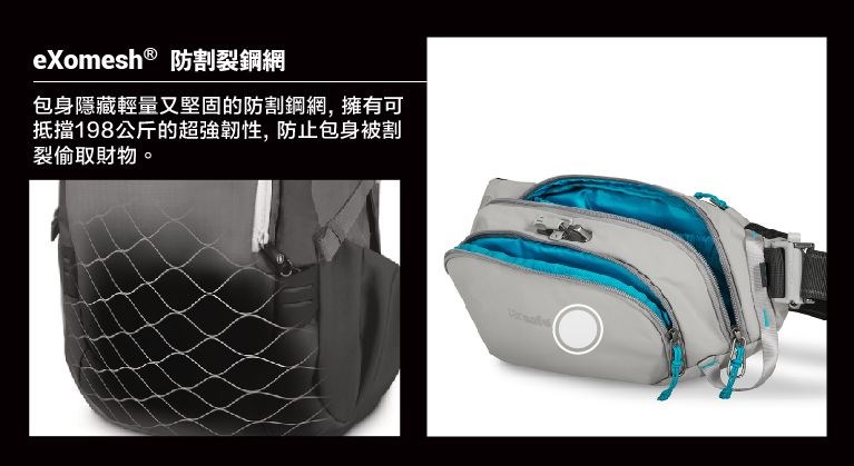 Pacsafe Eco Anti-Theft Waist Pack-ECO 防盜側背胸腰包 3.5L (多色) 