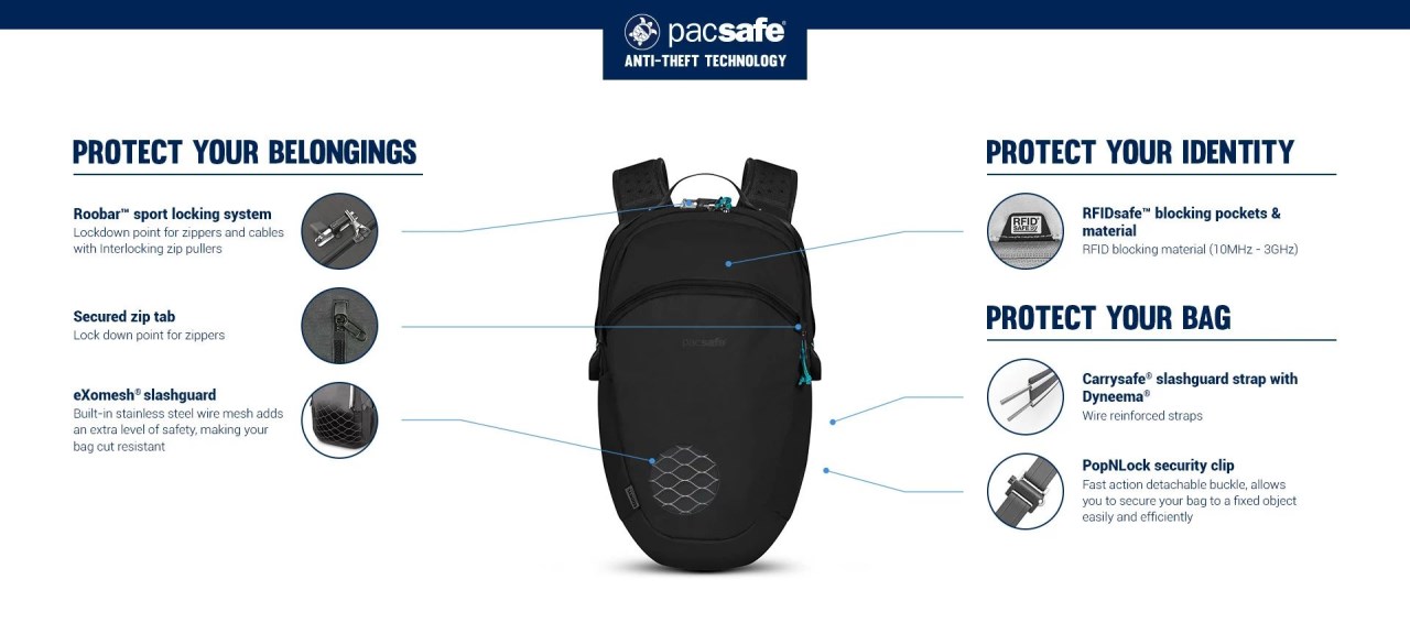 Pacsafe ECO 18L anti-theft backpack-ECO 防盜登山後背包 18L (多色) 