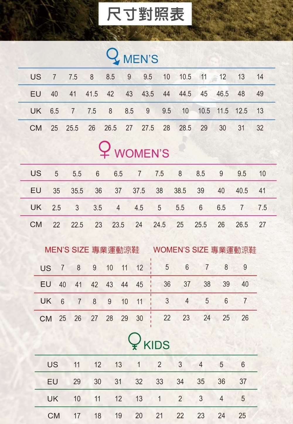 Women's MOAB 3 登山健行鞋 女款 ML038798