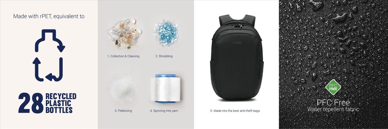 Pacsafe V 26L anti-theft tour backpack V 防盜旅行後背包 26L (多色) 