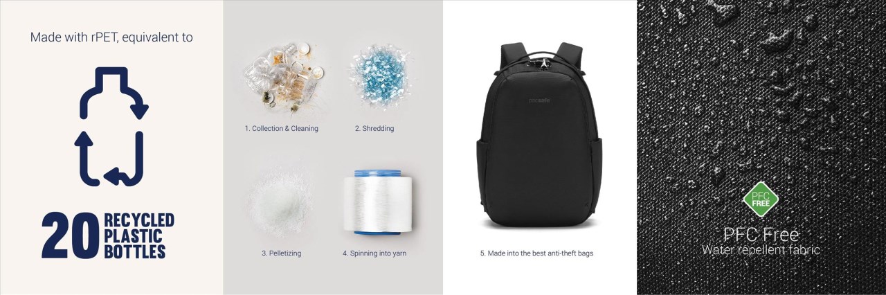 Pacsafe V 16L anti-theft all-around backpack V 防盜旅行後背包 16L (多色) 