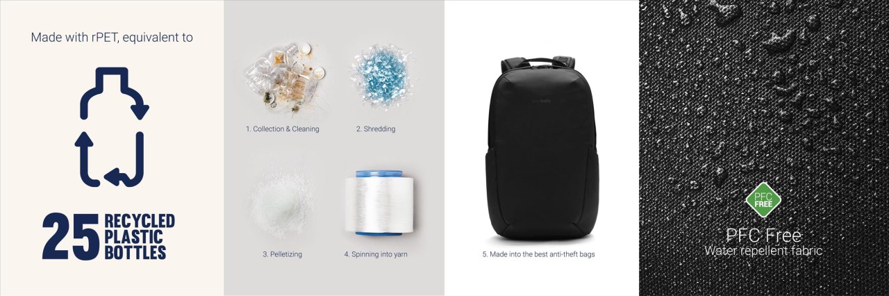 Pacsafe V 24L anti-theft active backpack V Active 防盜後背包 24L (多色) 