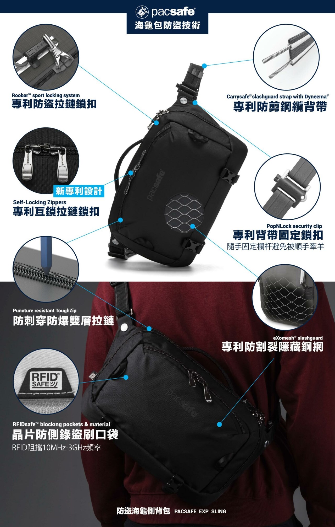 Pacsafe EXP 12" anti theft sling crossbody EXP 12"斜肩包 10L (多色) 
