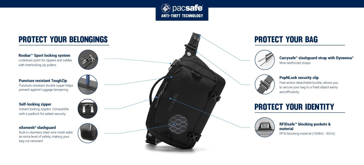 Pacsafe EXP 12" anti theft sling crossbody EXP 12"斜肩包 10L (多色) 
