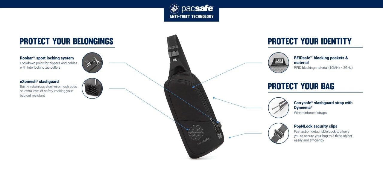 Pacsafe V Anti-theft Action Sling Pack V Action 防盜側背包 胸背包 2.5L (多色) 