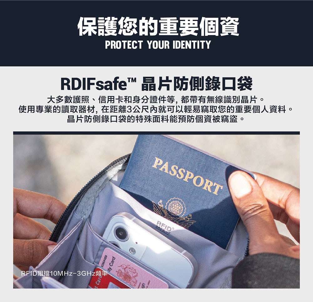 Pacsafe RFIDsafe™ RFID blocking tech crossbody RFIDsafe 多功能斜背小包 1L