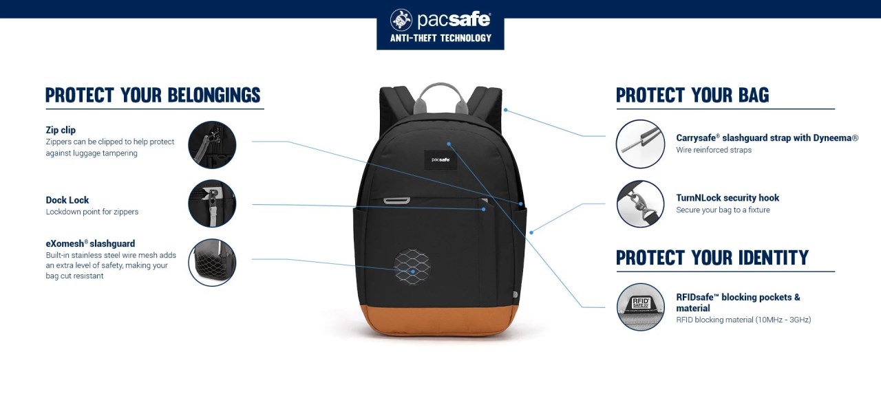 Pacsafe Go 15L Anti-Theft Backpack Go 隨行防盜後背包 15L (多色) 